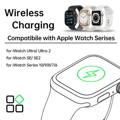 2 Pack 3-In-1 Charger Block Compatible with Apple Watch, Built-In Watch Charger, USB-C USB-A Wall Charger for Iphone, Airpods, Traveling Gadgets