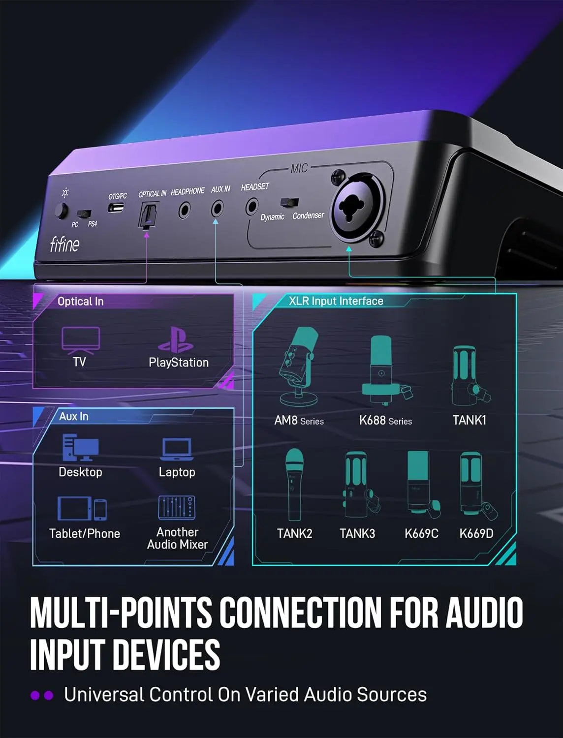 FIFINE Streaming & Gaming Ultimate Bundle Kit Am8Prot Microphone Kit + SC8 Audio Mixer + H13 Headset