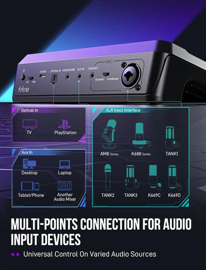 FIFINE Streaming & Gaming Ultimate Bundle Kit Am8Prot Microphone Kit + SC8 Audio Mixer + H13 Headset