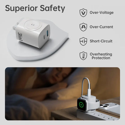 2 Pack 3-In-1 Charger Block Compatible with Apple Watch, Built-In Watch Charger, USB-C USB-A Wall Charger for Iphone, Airpods, Traveling Gadgets