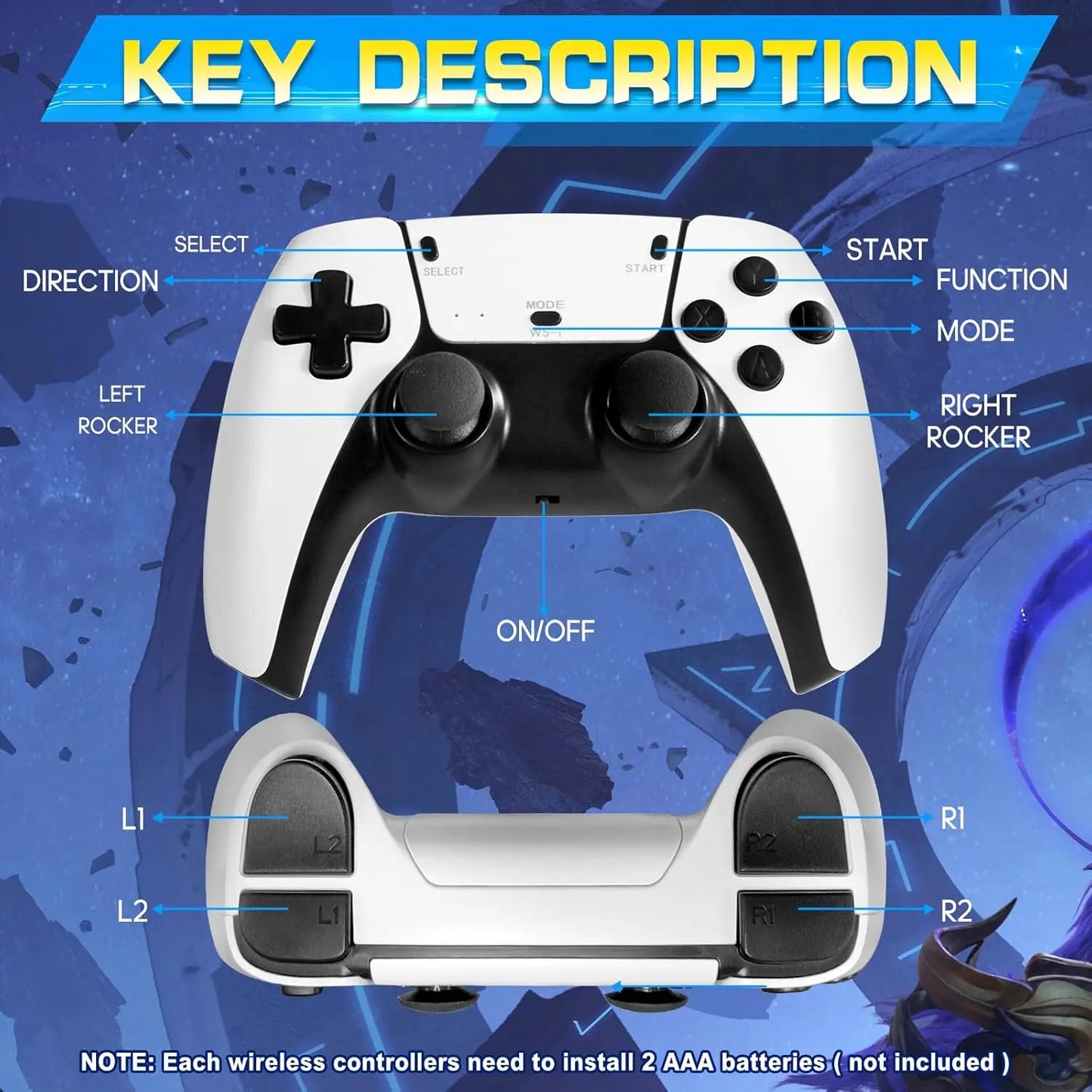2026 Video Game Console with Over 20,000 Classic Games, 4K HDMI Output, Wireless Joystick, and Game Emulator