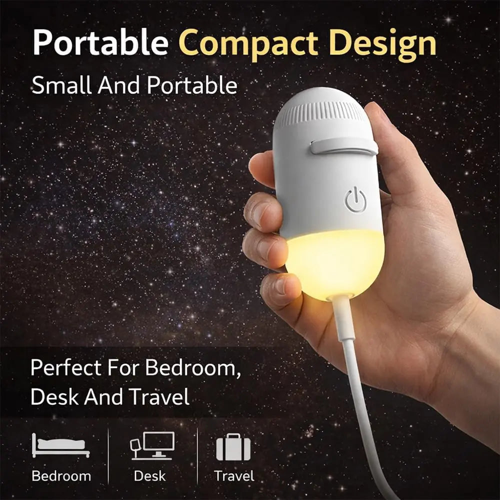 Galaxy Projector 2-in-1 Starry Sky and Night Light USB Projector for Bedroom and Hallway Ceiling Decoration (1 Light + 3 Accessories)