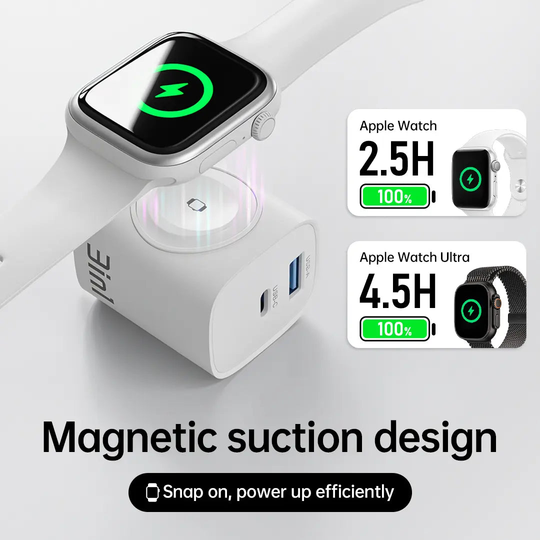2 Pack 3-In-1 Charger Block Compatible with Apple Watch, Built-In Watch Charger, USB-C USB-A Wall Charger for Iphone, Airpods, Traveling Gadgets