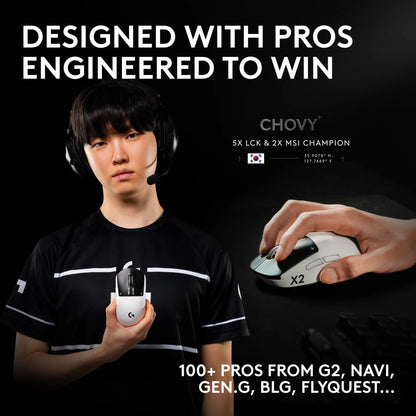 Logitech PRO X2 SUPERSTRIKE LIGHTSPEED Wireless Gaming Mouse, Ultra-Fast Performance, Ultra Lightweight (61 G), Customizable Click Haptics, USB-C Charging, for Pc/Mac/Laptop