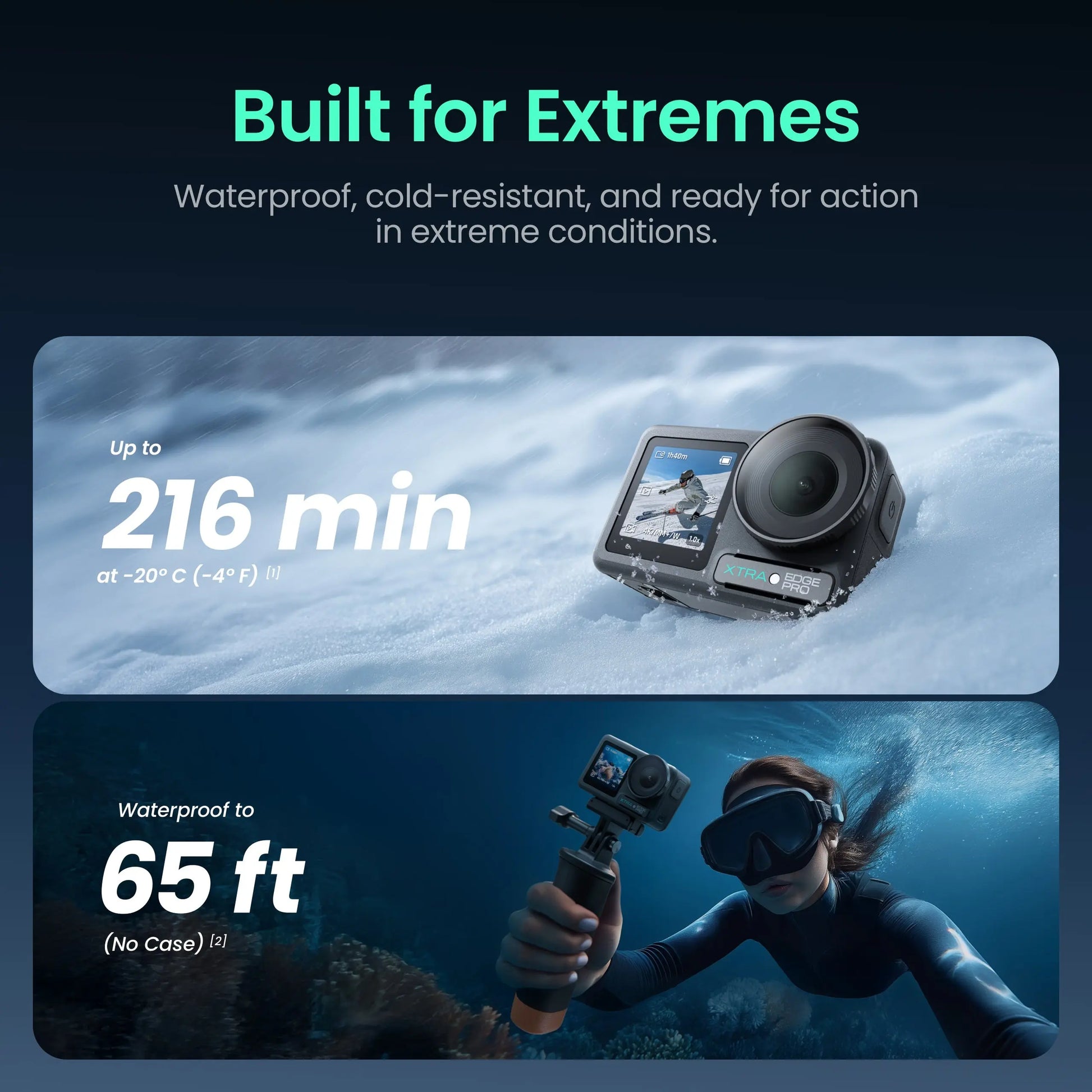 Live Exclusive Offer: Xtra Edge Pro 4K Action Camera with 1/1.3" Sensor and Night Vision Capability