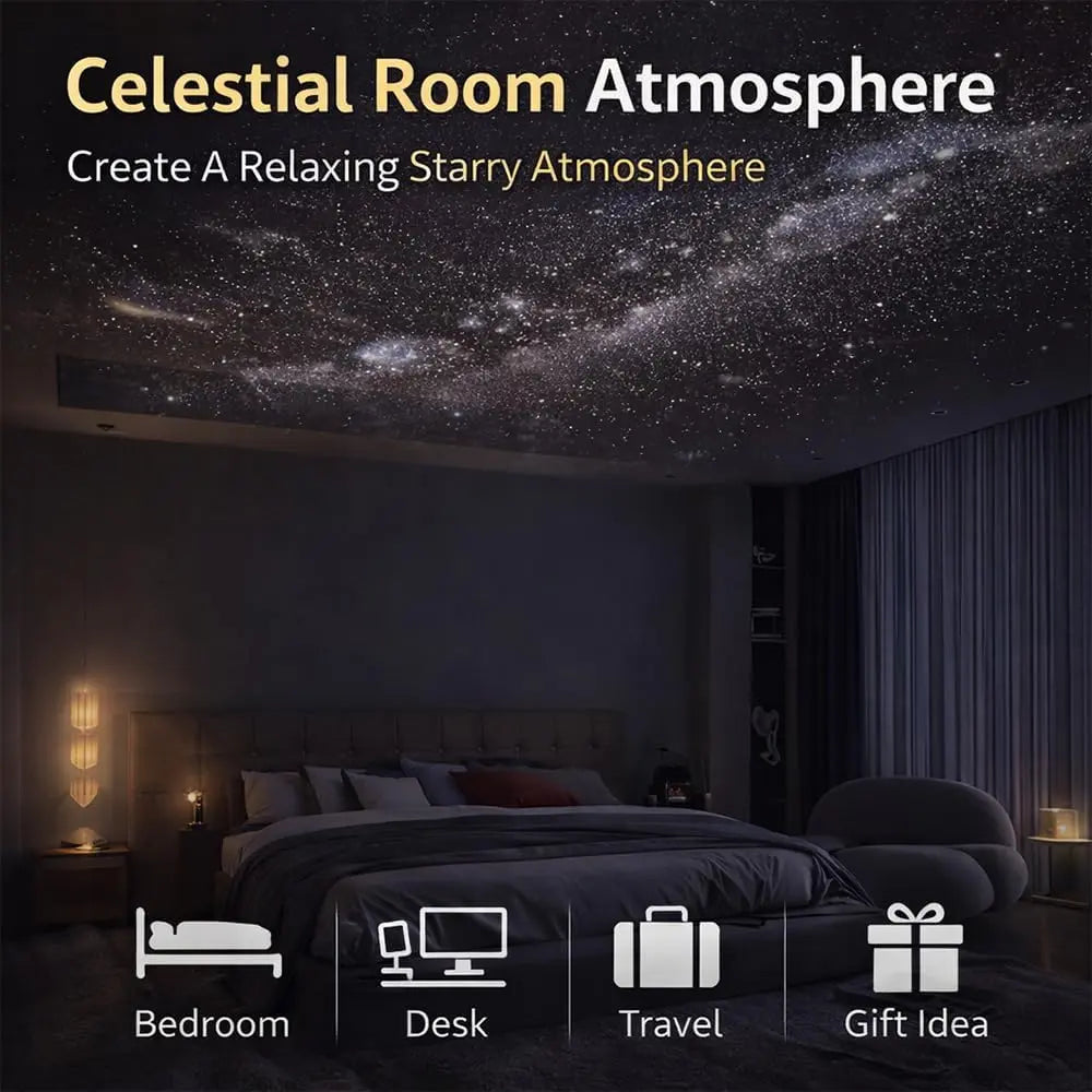 Galaxy Projector 2-in-1 Starry Sky and Night Light USB Projector for Bedroom and Hallway Ceiling Decoration (1 Light + 3 Accessories)